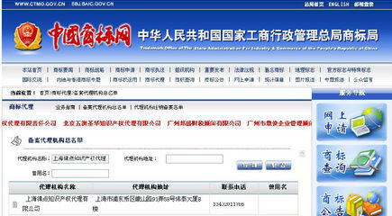 上海商標(biāo)注冊公司_相關(guān)信息_上海律點(diǎn)知識產(chǎn)權(quán)代理
